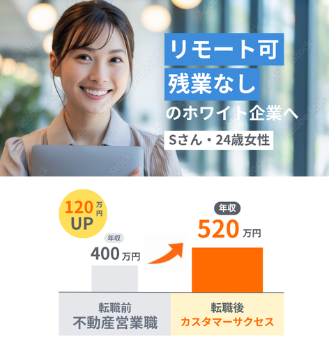 転職成功者の一例2