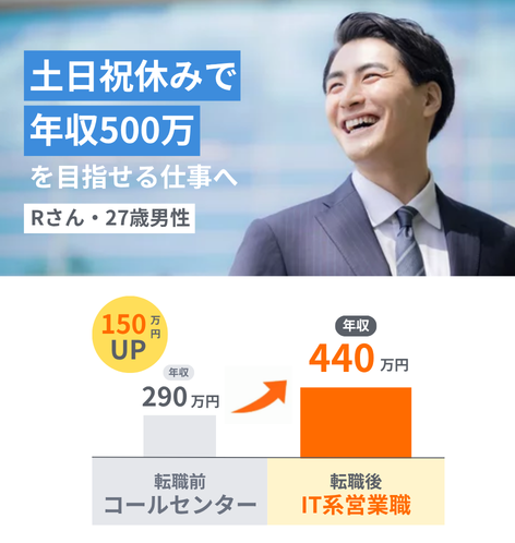 転職成功者の一例5