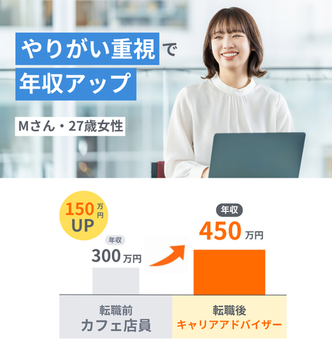 転職成功者の一例6